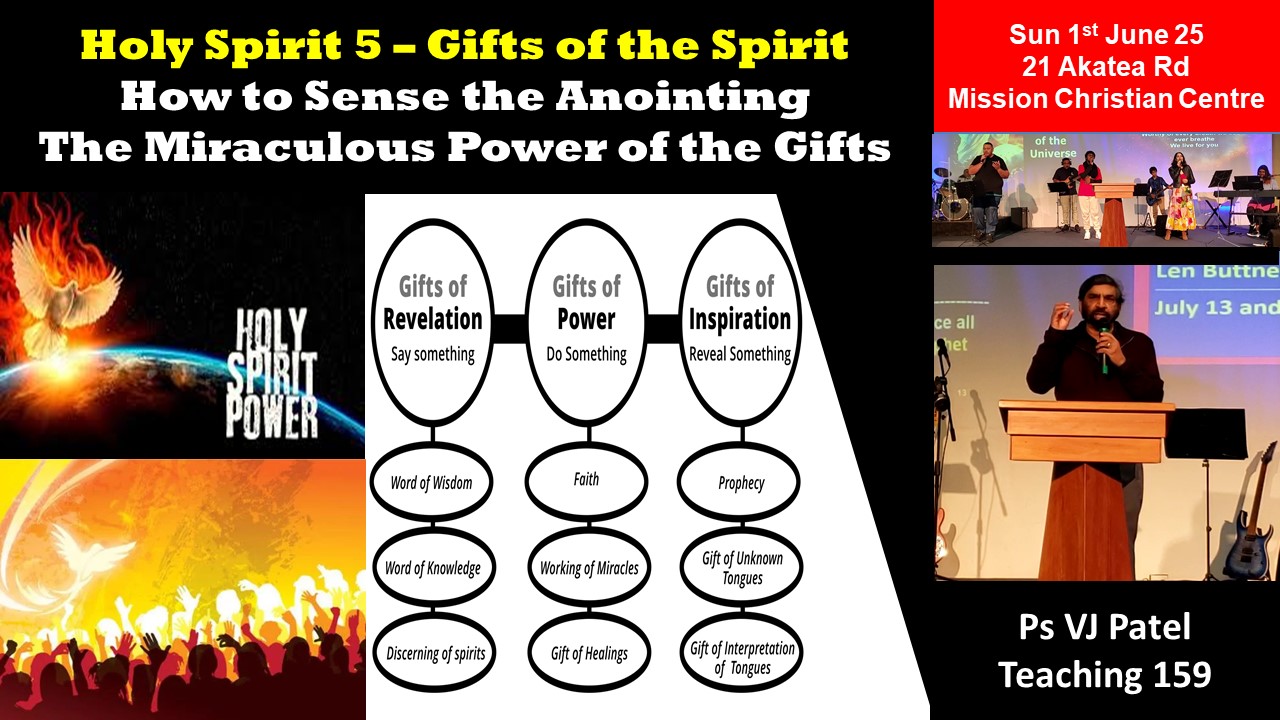 Holy Spirit Pt 5 - Gifts of the Spirit